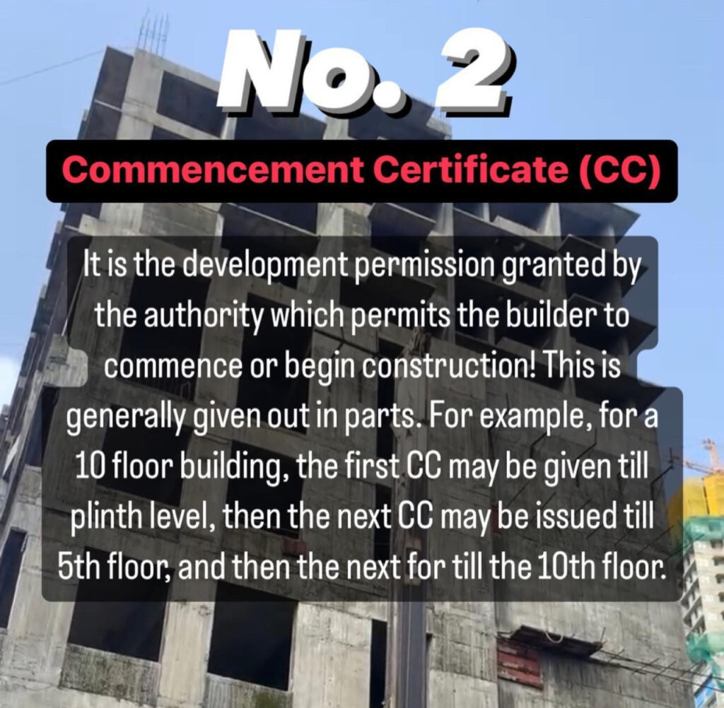 Types of Approval Documents in Real Estate🌟 The Law Literates